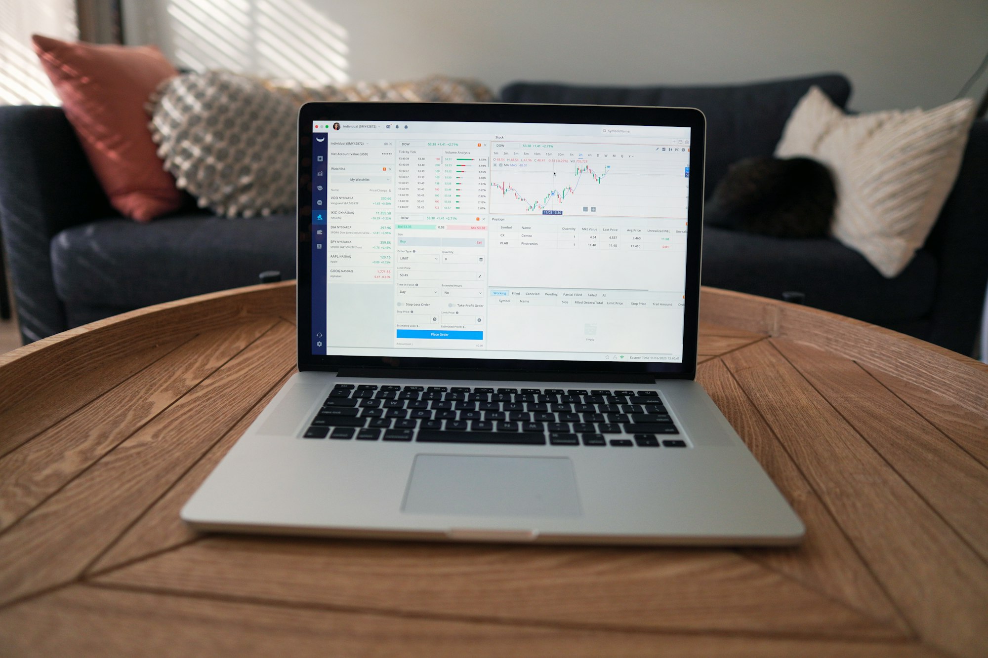 Business analytics dashboard being used for a PowerPoint presentation